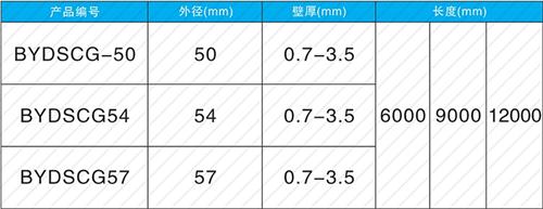 硚口钳压式声测管现货规格尺寸